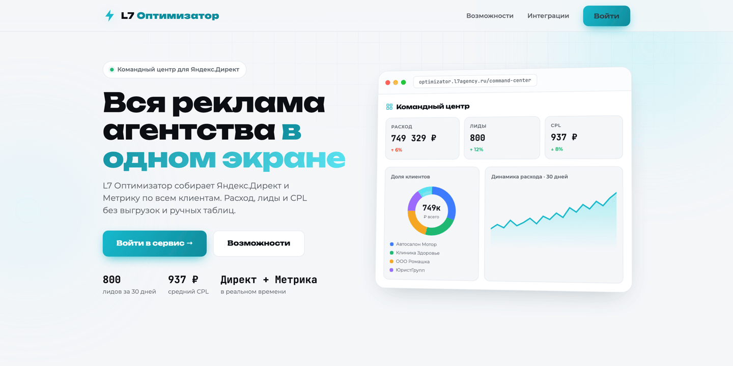 Скриншот SaaS L7 Оптимизатор: командный центр для Яндекс.Директ и Метрики