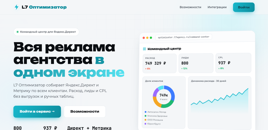 Скриншот SaaS L7 Оптимизатор - командный центр для Яндекс.Директ и Метрики