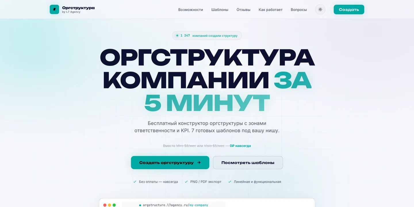 Орг.Структура