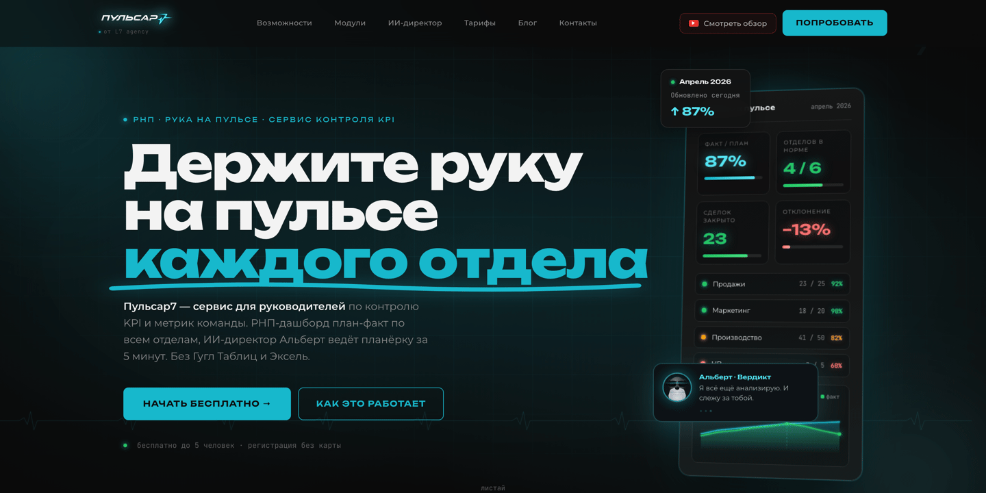 Скриншот SaaS Пульсар7: план/факт и KPI-аналитика для менеджмента