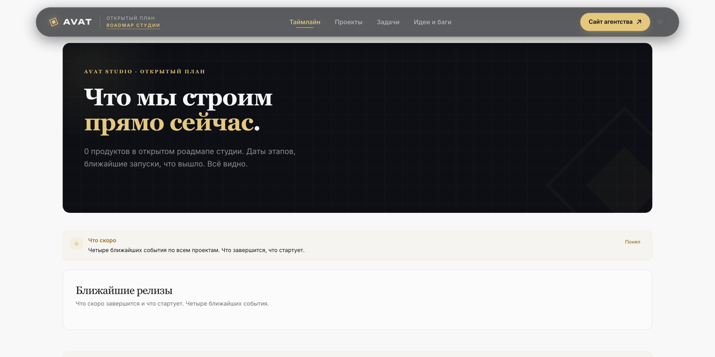 Скриншот Roadmap AVAT, публичный план разработки студии